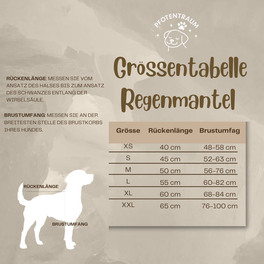 Hunde (wärme)-Regenmantel für die nassen und kalten Tage